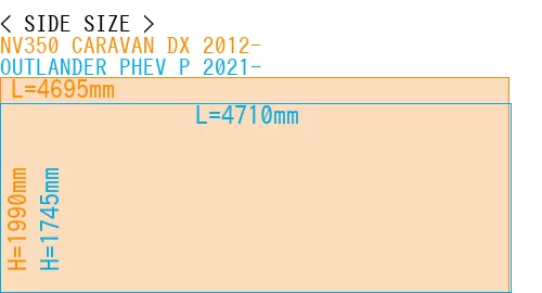 #NV350 CARAVAN DX 2012- + OUTLANDER PHEV P 2021-